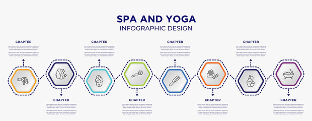 spa and yoga concept infographic template with 8 step or option. included hairdryer and comb, hair treatment, hairpin, hairdressing, skincare, bath salt bomb icons for abstract background.