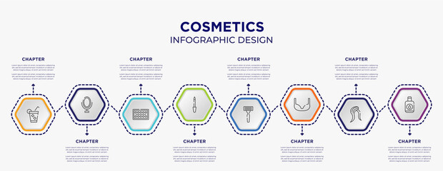 cosmetics concept infographic template with 8 step or option. included ice tea, mirrors, lima, shaving razor, bra, nail polish remover icons for abstract background.