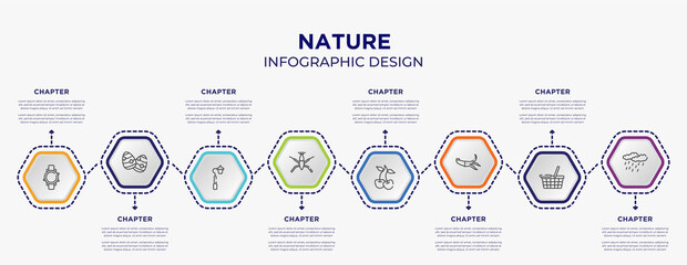 Naklejka premium nature concept infographic template with 8 step or option. included diving watch, easter egg, pond skater, cherry, squid, precipitation icons for abstract background.