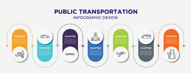 public transportation concept infographic design template. included authorized dealer, sportive car, damper, luggage scan, watercraft, monorail, road trip icons for abstract background.