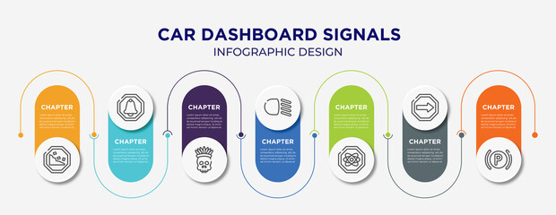 car dashboard signals concept infographic design template. included falling rocks, alarm, native american skull, low beam, atom, one way, parking lights icons for abstract background.