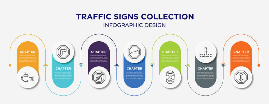 Traffic Signs Collection Concept Infographic Design Template. Included Malfunction Indicador, Right Bend, No Hoist, Slope, Native American Mask, Engine Coolant, Ahead Icons For Abstract Background.