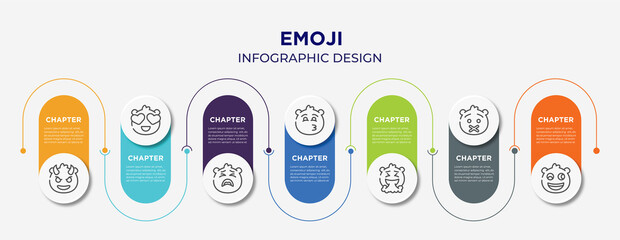 emoji concept infographic design template. included smiling with horns emoji, in love emoji, tired kissing with smiling eyes vomit muted weird icons for abstract background.