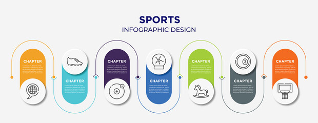 sports concept infographic design template. included languages, football boots, electron, plasma ball, hobby horse, ball pool, basketball equipment icons for abstract background.