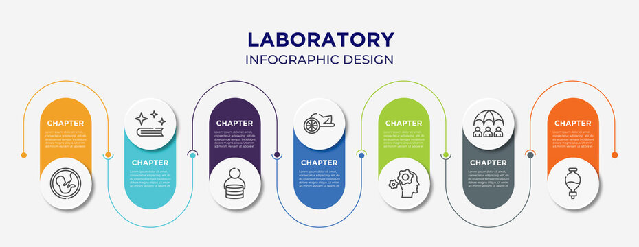 laboratory concept infographic design template. included embryo, spell, fee, chariot, mechanics, life insurance, separating funnel icons for abstract background.