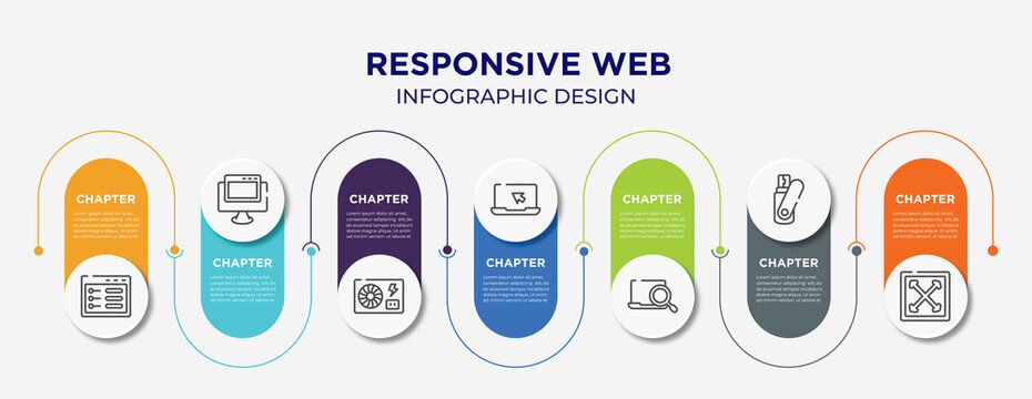 responsive web concept infographic design template. included ui de, pc with browser, psu, laptop with arrow, computer search, flash card, full width icons for abstract background.