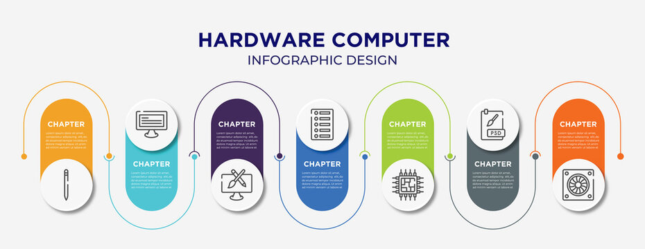 hardware computer concept infographic design template. included pencil, monitor with text, pencil and brush crossed, list of options, cpu processor, psd file, computer fan icons for abstract