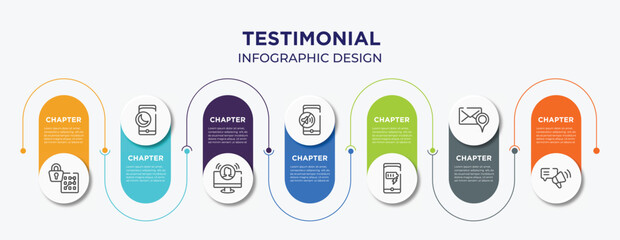 testimonial concept infographic design template. included pattern lock, half moon, teleconference, no sound, battery charge, addressee, testimony icons for abstract background.