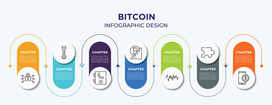 bitcoin concept infographic design template. included cryptography, wrenches, phonebook, bitcoin mine, line graphics, puzzle piece, stock price icons for abstract background.