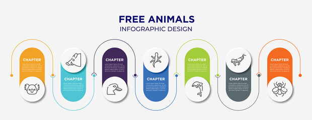 free animals concept infographic design template. included koala head, boar head, duck head, gecko, jumping dolphin, grasshopper sitting, big fly icons for abstract background.