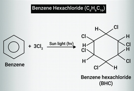 Benzene hexachloride (C6H6Cl6): Structure, Molecular mass, Properties, Use of Benzene hexachloride