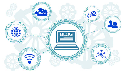 Concept of blog