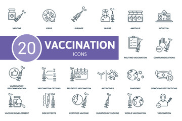 Vacation set icon. Contains vacation illustrations such as suitcase, beach, sunglasses and more.