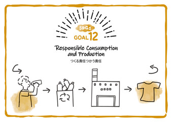SDGs目標12「つくる責任つかう責任」ペットボトルリサイクルのイラスト