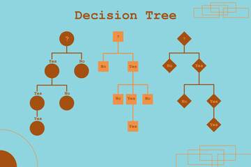 Decision tree diagram in the digital age. Machine learning algorithm using decision tree.