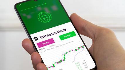 Investir dans un ETF infrastructure. Diversifier son investissement s'exposer à un fonds thématique. Acheter un fonds en bourse. Spéculer sur la thématique. Texte en français.