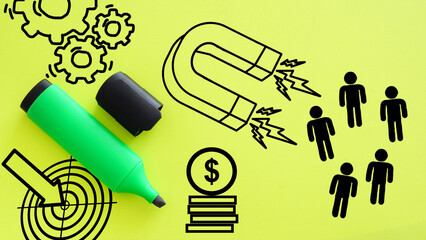 Lead generation is shown using the text