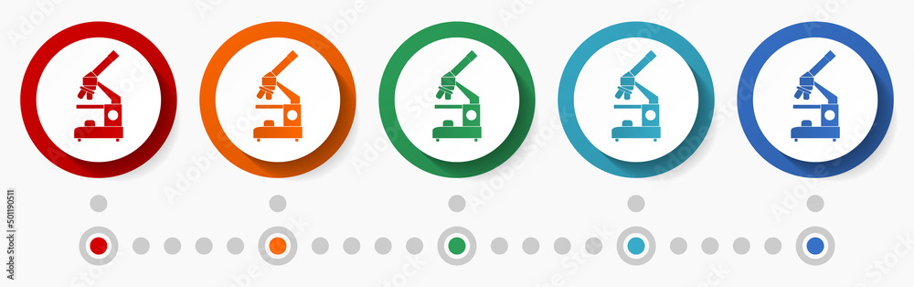Poster Microscope, science concept vector icon set, infographic template, flat design circle colorful web buttons in 5 color options