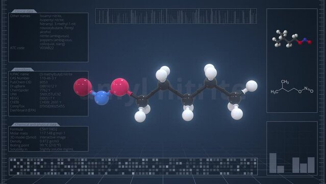 Amyl nitrite molecule with description on the computer screen, loopable 3d animation
