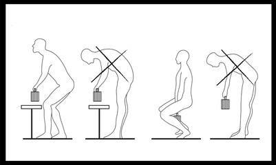A schematically drawn man stands with the correct posture and in the wrong position. Set of correct and incorrect postures.