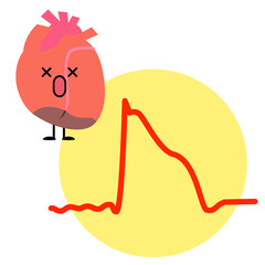 心筋梗塞で心筋が壊死してしまった心臓と心電図の波形