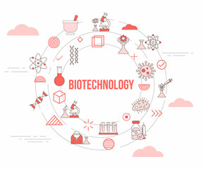 biotechnology concept with icon set template banner and circle round shape