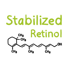 Stabilized retinol ingredient sign at product label