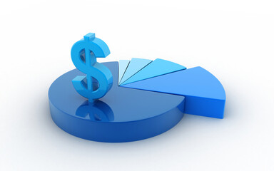 3d rendered pie chart graph & Dollar on white background
