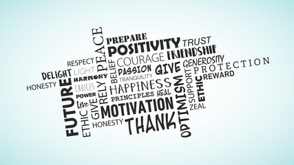 MOTIVATIONAL POSITIVE WORD CLOUD