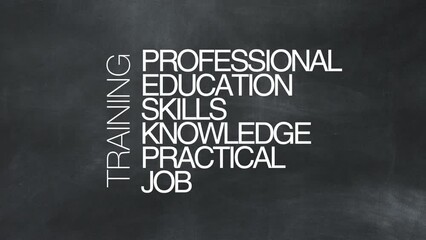 Training Words Kinetic Animation Background