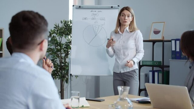 Business conference. Business analyst analyzing data graph on white board. Team of cauasian business people meeting in office conference room.