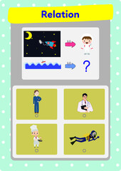 This worksheet is about matching pictures that are related to each other.