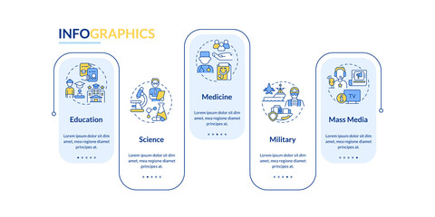 Public social institutions rectangle infographic template. Data visualization with 5 steps. Process timeline info chart. Workflow layout with line icons. Lato-Bold, Regular fonts used