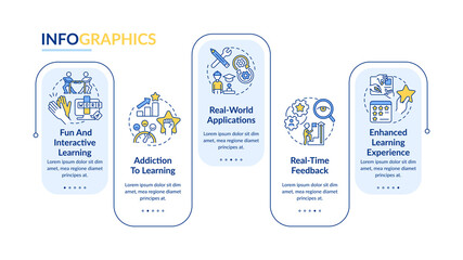 Benefits of gamification rectangle infographic template. Education trends. Data visualization with 5 steps. Process timeline info chart. Workflow layout with line icons. Lato-Bold, Regular fonts used