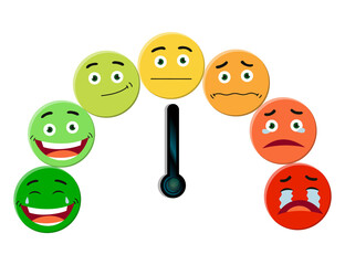 Emotional scale. Color meter with arrow from red to green emotions. Face icons. Feedback in form of emotions. User experience. Review of consumer with colored segments