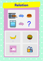 This worksheet is about matching pictures that are related to each other.