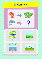 This worksheet is about matching pictures that are related to each other.