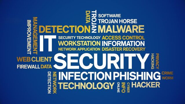 IT Security animated tag word cloud;text design animation kinetic typography seamless loop.