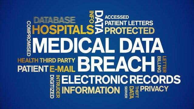 Medical Data Breach animated tag word cloud;text design animation kinetic typography seamless loop.