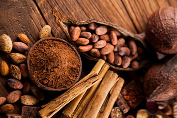 Cinnamon, Dark chocolate with milk and candy sweet