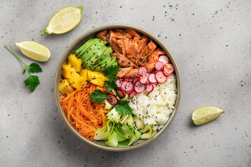 poke bowl carottes mangue avocat saumon radis riz courgettes sésame noir