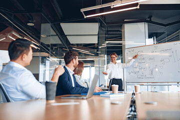 Naklejka premium mature leader conducts a meeting for employees near a flipchart and explains the work strategy.