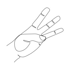 Continuous line drawing of Letter W Deaf-mute language hand gesture. American deaf mute hand gesture alphabet letters, asl vector symbols