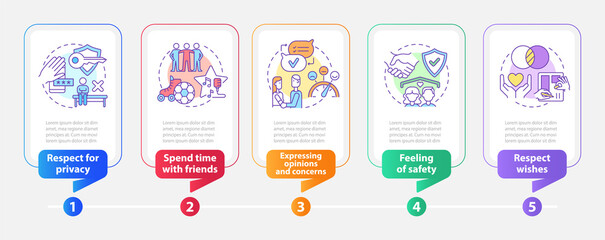 Building healthy relationships rectangle infographic template. Data visualization with 5 steps. Process timeline info chart. Workflow layout with line icons. Myriad Pro-Bold, Regular fonts used