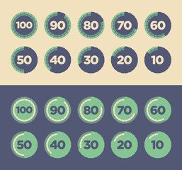 infographic template and elements. 10 to 100. Reading percentages