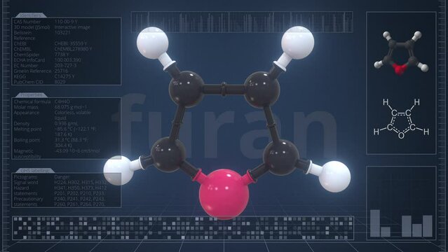 Molecule of furan with infographics on the computer monitor, loopable 3d animation