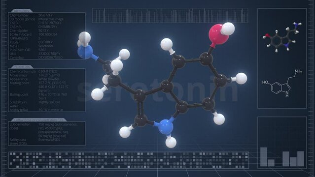 Overview of the molecule of serotonin on the computer screen. Loopable 3d animation