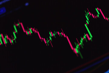 Bitcoin cryptocurrency coins exchange graph screen. web3.0 blockchain technology graph scene altcoins, business finance, digital money market. US Dollar currency in economy adoption.