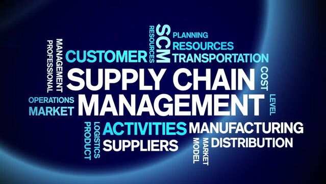 4k Supply Chain Management Animated Tag Word Cloud;Text Design Animation typography seamless loop.