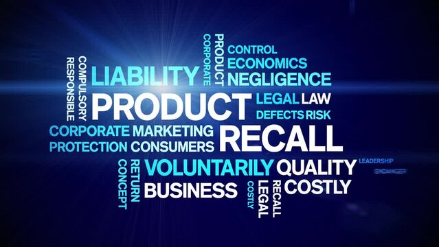 Product Recall Animated Tag Word Cloud;Text Design Animation typography seamless loop.